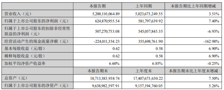 ca66ea0f057130e208385173a936cf39 welcometo欢迎光临888集团(中国)有限公司