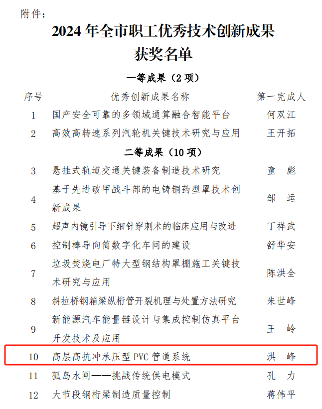 a48243e60bbec247f752240fee8b2530 welcometo欢迎光临888集团(中国)有限公司