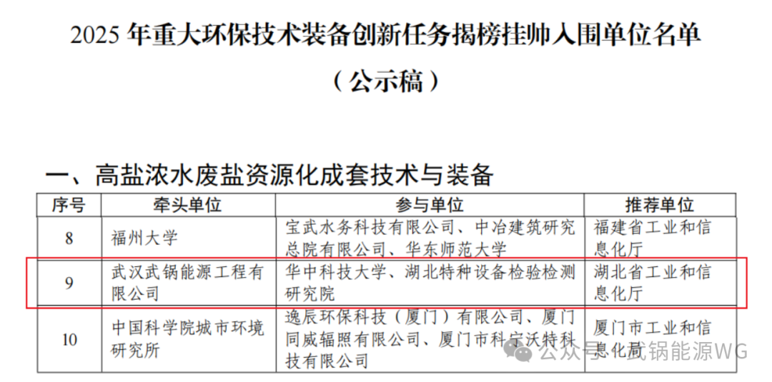 welcometo欢迎光临888集团(中国)有限公司
