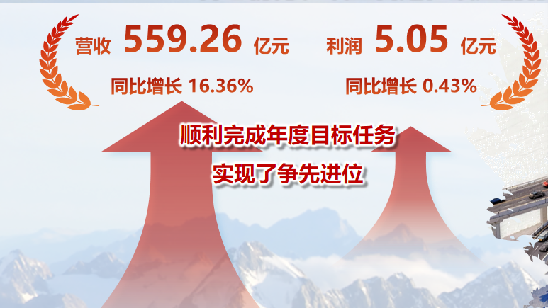 794f377704b9fd738de3ea3fe8fa84fe welcometo欢迎光临888集团(中国)有限公司