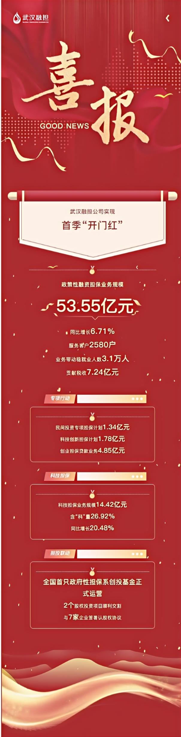welcometo欢迎光临888集团(中国)有限公司